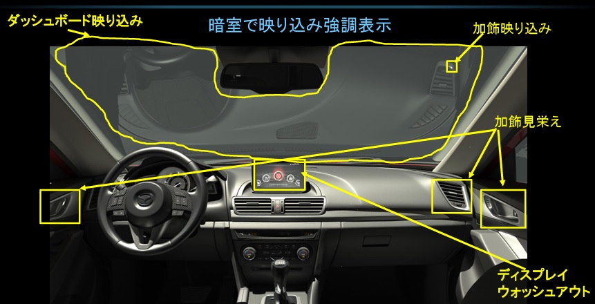 C-Finder Measurement Device